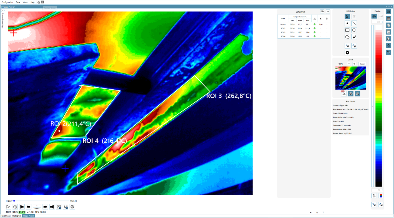 Glass Furnace Monitoring