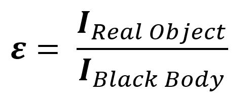Spectral Emissivities in Real Applications