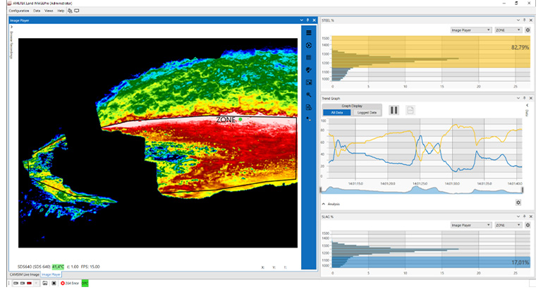 IMAGEPro V2 - New Blog