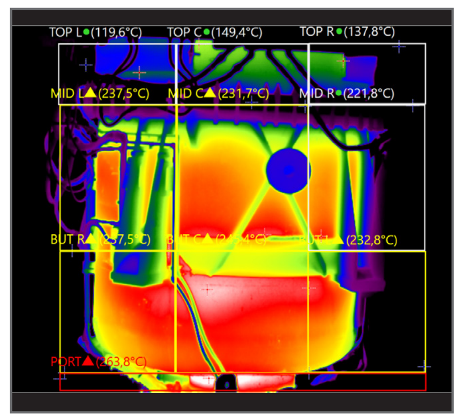 LWIR-640 Special Application: Ladle Monitoring