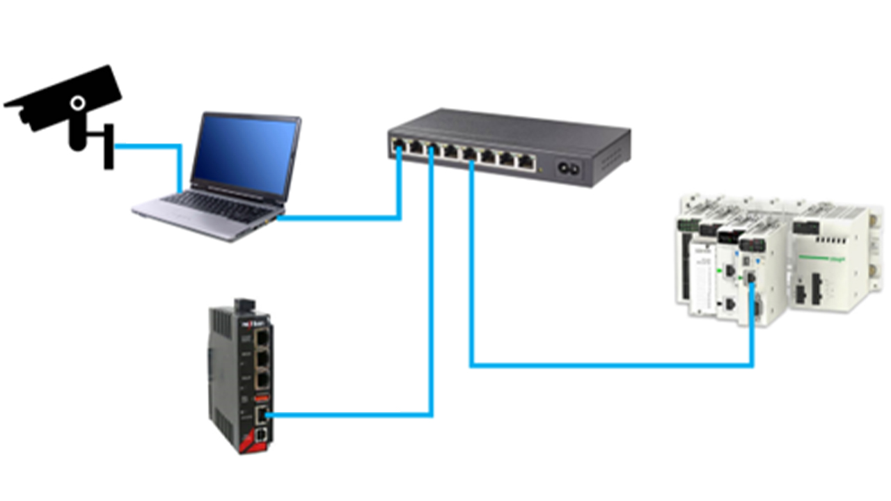 Philippe Blog - July 2022