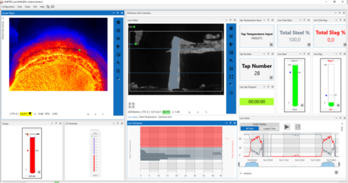 Importance of Reliable Slag Detection