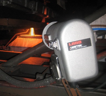 Making Smart Investments - Manfred Hayk