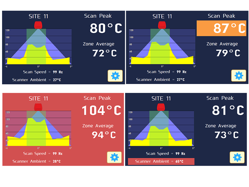 HotSpotIR IR Scanner