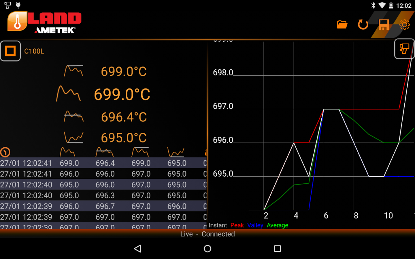 Cyclops Software Cyclops Logger | Software | AMETEK Land