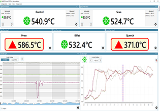 SPOT PRO Data Analysis
