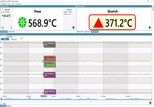 SPOT PRO Multiple Control